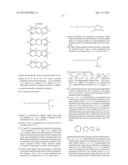 NITRILE DERIVATIVES AND THEIR PHARMACEUTICAL USE AND COMPOSITIONS diagram and image