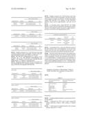 FORMULATIONS AND METHODS FOR LYOPHILIZATION AND LYOPHILATES PROVIDED     THEREBY diagram and image