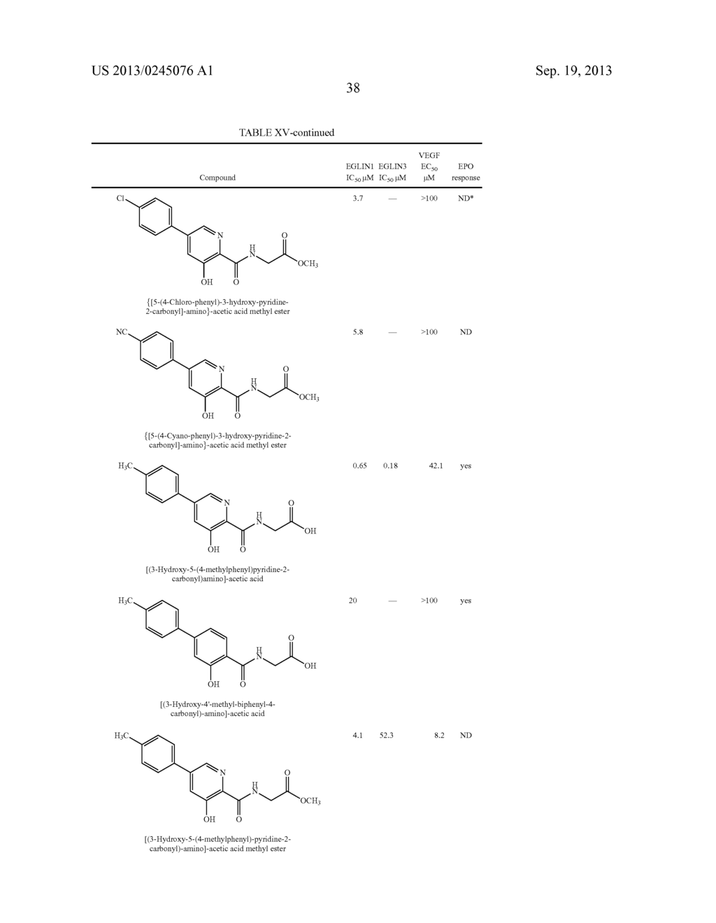 PROLYL HYDROXYLASE INHIBITORS AND METHOD OF USE - diagram, schematic, and image 41