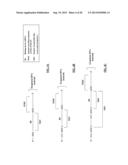 COMPOSITIONS AND METHODS FOR ACTIVATING EXPRESSION BY A SPECIFIC     ENDOGENOUS miRNA diagram and image