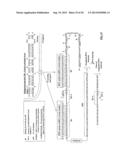 COMPOSITIONS AND METHODS FOR ACTIVATING EXPRESSION BY A SPECIFIC     ENDOGENOUS miRNA diagram and image