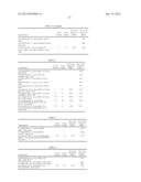 COMPOSITIONS AND METHODS FOR ACTIVATING EXPRESSION BY A SPECIFIC     ENDOGENOUS miRNA diagram and image