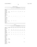 COMPOSITIONS AND METHODS FOR ACTIVATING EXPRESSION BY A SPECIFIC     ENDOGENOUS miRNA diagram and image