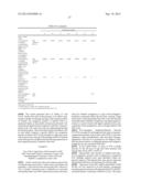 COMPOSITIONS AND METHODS FOR ACTIVATING EXPRESSION BY A SPECIFIC     ENDOGENOUS miRNA diagram and image