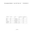 Liver Targeted Conjugates diagram and image