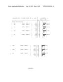 Liver Targeted Conjugates diagram and image