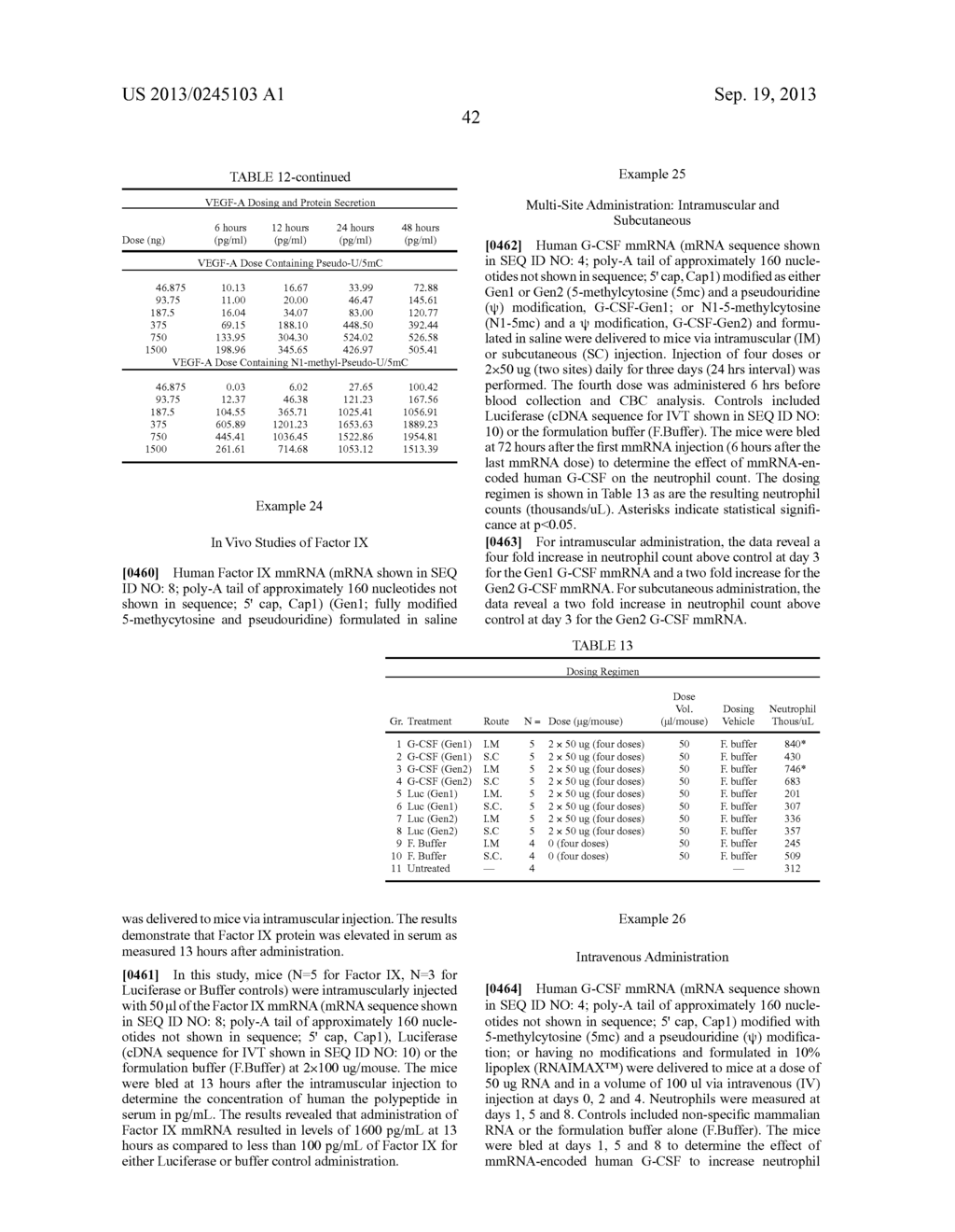 MODIFIED POLYNUCLEOTIDES FOR THE PRODUCTION OF FACTOR IX - diagram, schematic, and image 57