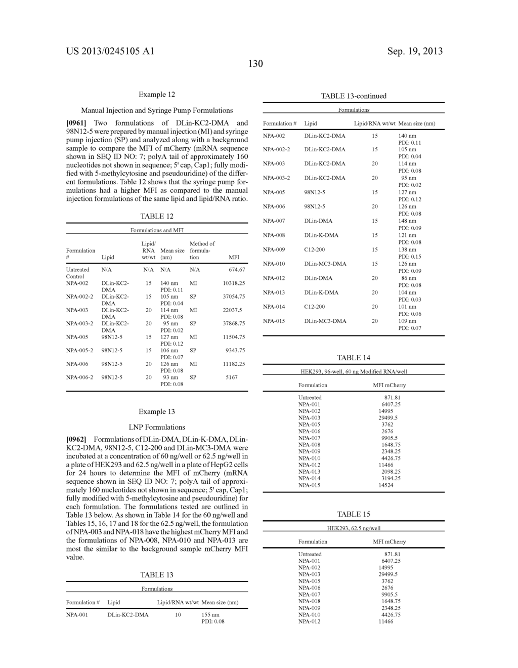 DLIN-KC2-DMA LIPID NANOPARTICLE DELIVERY OF MODIFIED POLYNUCLEOTIDES - diagram, schematic, and image 134