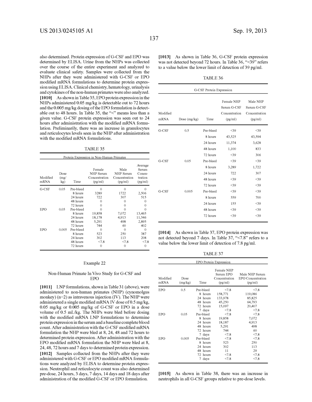 DLIN-KC2-DMA LIPID NANOPARTICLE DELIVERY OF MODIFIED POLYNUCLEOTIDES - diagram, schematic, and image 141