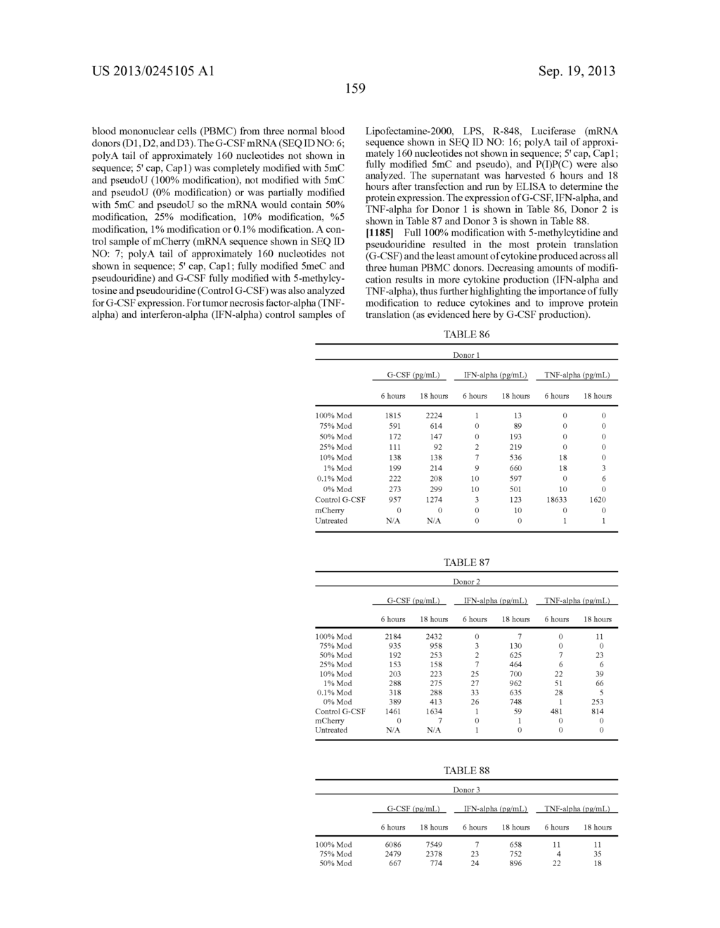 DLIN-KC2-DMA LIPID NANOPARTICLE DELIVERY OF MODIFIED POLYNUCLEOTIDES - diagram, schematic, and image 163