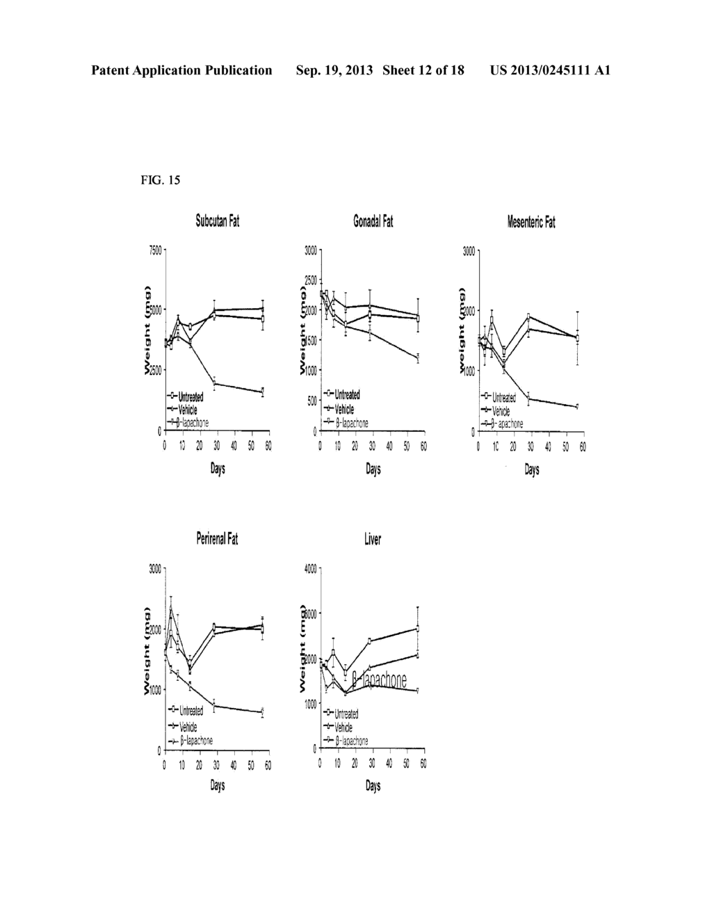 PHARMACEUTICAL COMPOSITION FOR THE TREATMENT OR PREVENTION OF DISEASES     INVOLVING OBESITY, DIABETES, METABOLIC SYNDROME, NEURO-DEGENERATIVE     DISEASES AND MITOCHONDRIA DYSFUNCTION DISEASES - diagram, schematic, and image 13