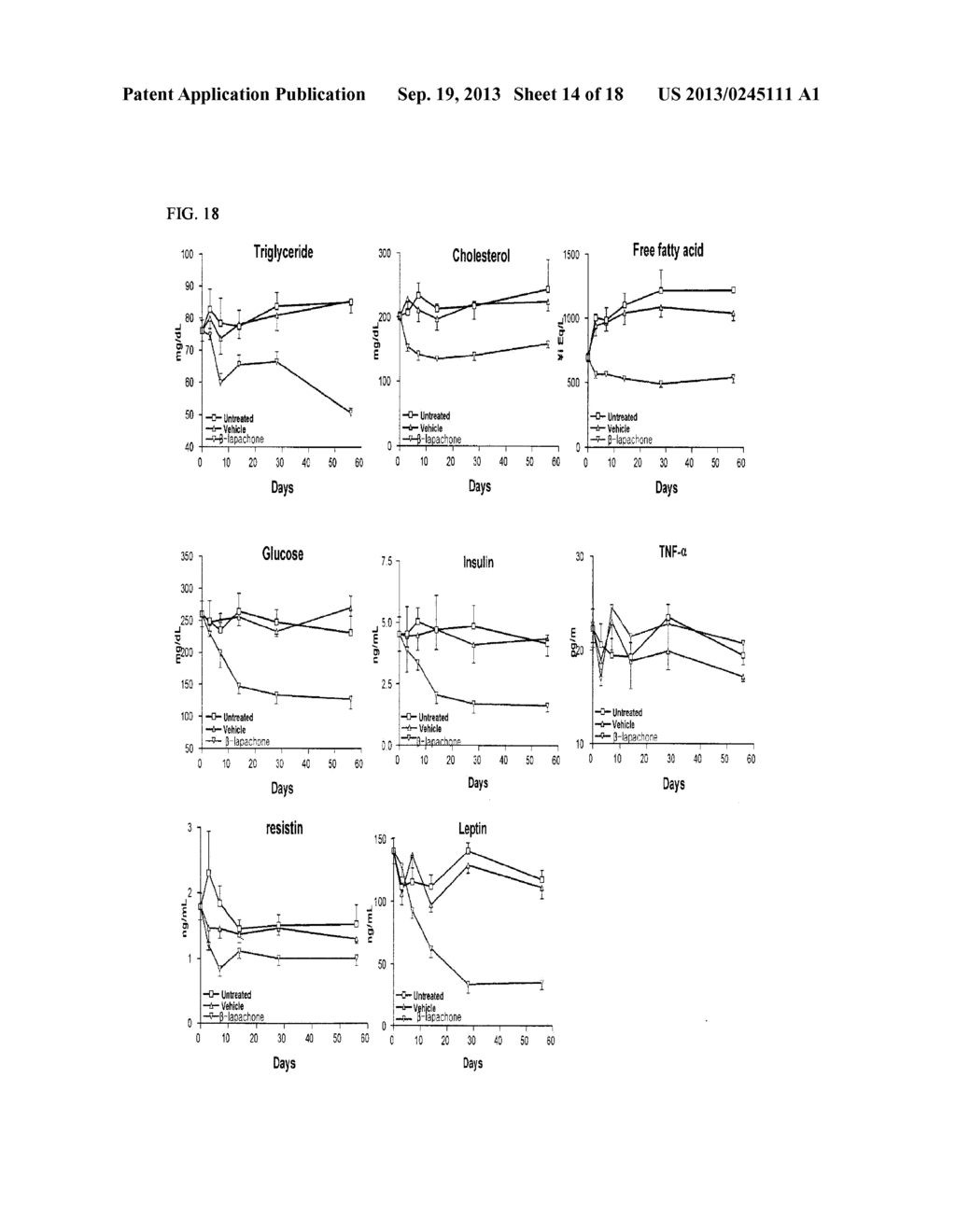 PHARMACEUTICAL COMPOSITION FOR THE TREATMENT OR PREVENTION OF DISEASES     INVOLVING OBESITY, DIABETES, METABOLIC SYNDROME, NEURO-DEGENERATIVE     DISEASES AND MITOCHONDRIA DYSFUNCTION DISEASES - diagram, schematic, and image 15