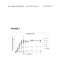 PHARMACEUTICAL COMPOSITION AND DOSAGE FORM COMPRISING DRONEDARONE, AND     PREPARATION METHOD THEREOF diagram and image