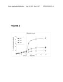 PHARMACEUTICAL COMPOSITION AND DOSAGE FORM COMPRISING DRONEDARONE, AND     PREPARATION METHOD THEREOF diagram and image