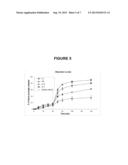 PHARMACEUTICAL COMPOSITION AND DOSAGE FORM COMPRISING DRONEDARONE, AND     PREPARATION METHOD THEREOF diagram and image