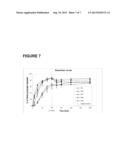 PHARMACEUTICAL COMPOSITION AND DOSAGE FORM COMPRISING DRONEDARONE, AND     PREPARATION METHOD THEREOF diagram and image