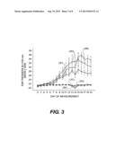 COSMETIC/DERMATOLOGICAL COMPOSITIONS COMPRISING NAPHTHOIC ACID COMPOUNDS     AND POLYURETHANE POLYMERS diagram and image