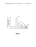 COSMETIC/DERMATOLOGICAL COMPOSITIONS COMPRISING NAPHTHOIC ACID COMPOUNDS     AND POLYURETHANE POLYMERS diagram and image