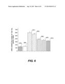 COSMETIC/DERMATOLOGICAL COMPOSITIONS COMPRISING NAPHTHOIC ACID COMPOUNDS     AND POLYURETHANE POLYMERS diagram and image