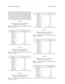 COSMETIC/DERMATOLOGICAL COMPOSITIONS COMPRISING NAPHTHOIC ACID COMPOUNDS     AND POLYURETHANE POLYMERS diagram and image