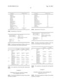 COSMETIC/DERMATOLOGICAL COMPOSITIONS COMPRISING NAPHTHOIC ACID COMPOUNDS     AND POLYURETHANE POLYMERS diagram and image