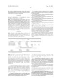 GERANYLGERANYLACETONE FORMULATIONS AND RETINAL DELIVERY THEREOF diagram and image