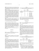 THERMOPLASTIC MOLDING COMPOSITION COMPRISING MICROENCAPSULATED     LATENT-HEAT-ACCUMULATOR MATERIAL diagram and image