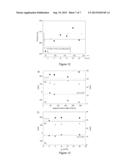 DUAL CURE COMPOSITIONS, RELATED HYBRID NANOCOMPOSITE MATERIALS AND DUAL     CURE PROCESS FOR PRODUCING SAME diagram and image