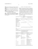 PROCESSES FOR MANUFACTURING ELECTRET FINE PARTICLES OR COARSE POWDER diagram and image