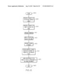 Activatable Adhesive, Labels, and Related Methods diagram and image