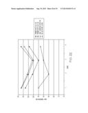 Activatable Adhesive, Labels, and Related Methods diagram and image