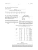 Activatable Adhesive, Labels, and Related Methods diagram and image