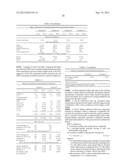 MOISTURE CURABLE SILYLATED POLYMER COMPOSITIONS CONTAINING REACTIVE     MODIFIERS diagram and image