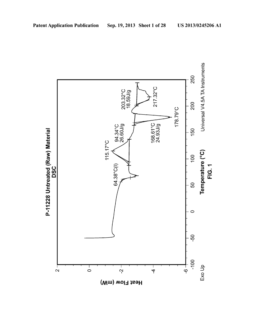 Bioabsorbable Polymeric Compositions and Medical Devices - diagram, schematic, and image 02