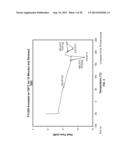 Bioabsorbable Polymeric Compositions and Medical Devices diagram and image