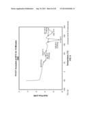 Bioabsorbable Polymeric Compositions and Medical Devices diagram and image