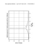 Bioabsorbable Polymeric Compositions and Medical Devices diagram and image