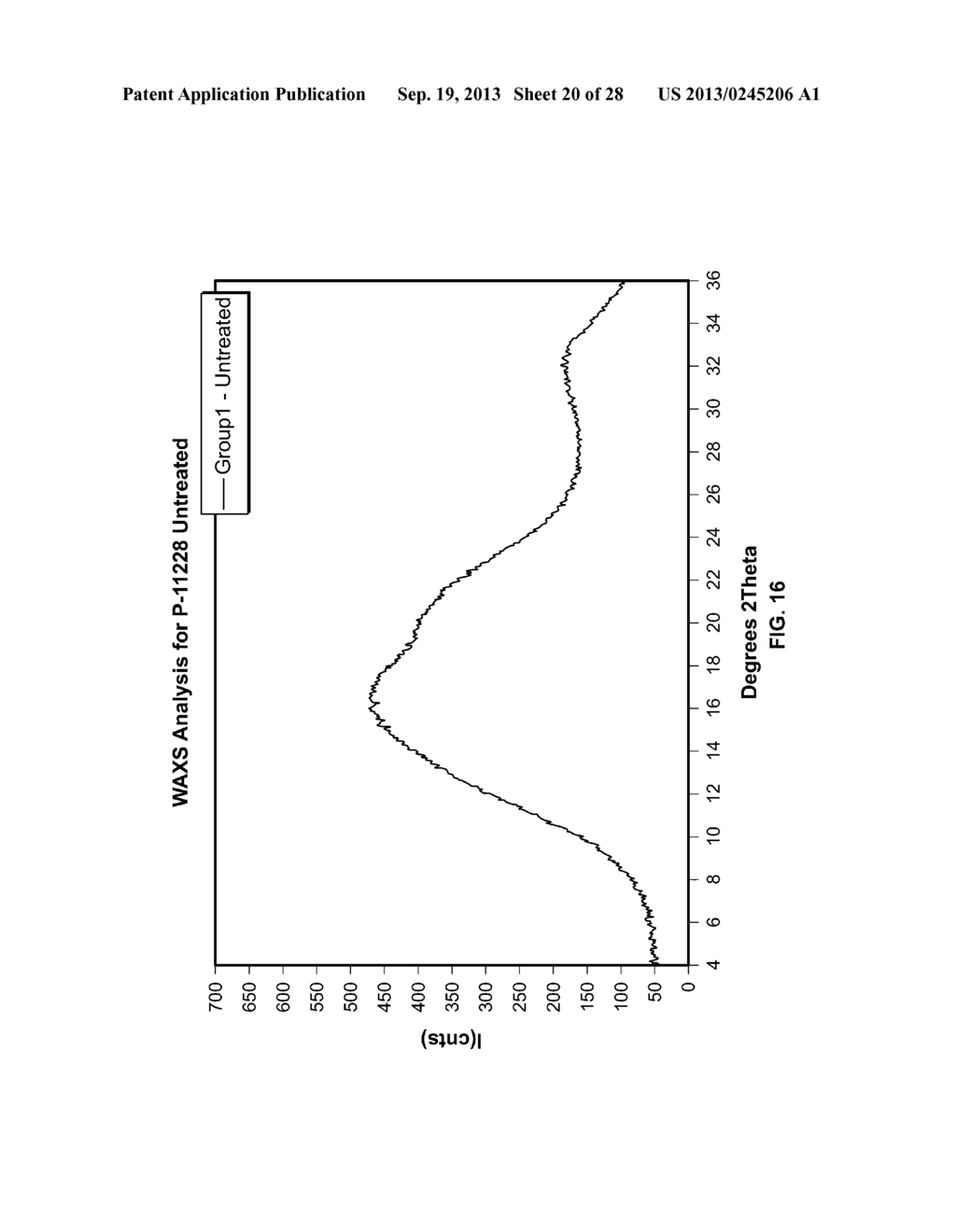 Bioabsorbable Polymeric Compositions and Medical Devices - diagram, schematic, and image 21