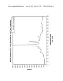 Bioabsorbable Polymeric Compositions and Medical Devices diagram and image