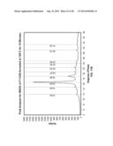 Bioabsorbable Polymeric Compositions and Medical Devices diagram and image