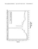 Bioabsorbable Polymeric Compositions and Medical Devices diagram and image