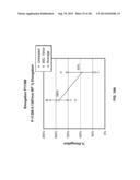 Bioabsorbable Polymeric Compositions and Medical Devices diagram and image