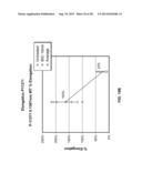 Bioabsorbable Polymeric Compositions and Medical Devices diagram and image