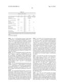 Bioabsorbable Polymeric Compositions and Medical Devices diagram and image