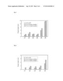 PRESSURE-SENSITIVE ADHESIVE COMPOSITION AND PRESSURE-SENSITIVE ADHESIVE     SHEET diagram and image