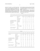 PRESSURE-SENSITIVE ADHESIVE COMPOSITION AND PRESSURE-SENSITIVE ADHESIVE     SHEET diagram and image