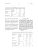 PRESSURE-SENSITIVE ADHESIVE COMPOSITION AND PRESSURE-SENSITIVE ADHESIVE     SHEET diagram and image