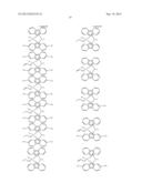 Dual Metallocene Catalyst Systems for Decreasing Melt Index and Increasing     Polymer Production Rates diagram and image