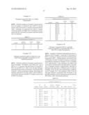 Dual Metallocene Catalyst Systems for Decreasing Melt Index and Increasing     Polymer Production Rates diagram and image