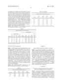 IONOMERS AND IONICALLY CONDUCTIVE COMPOSITIONS diagram and image